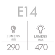 Tabla equivalencias LED & LUMEN E14 290 - 470lm